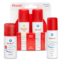 AKUTOL