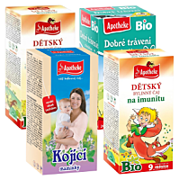 APOTHEKE Dětské čaje