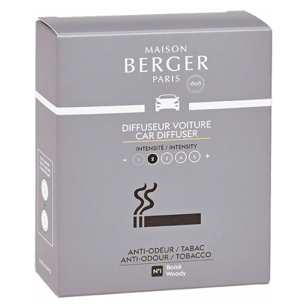 BERGER CAR Functional Náhradní náplň for Tobacco / Antiodour tabák 2 ks