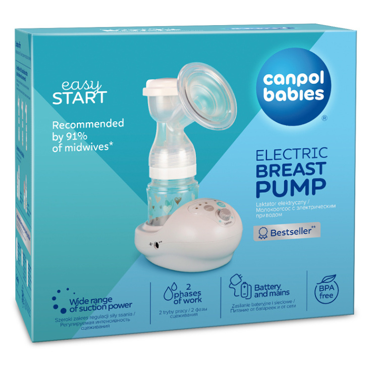 E-shop CANPOL BABIES Elektrická odsávačka mateřského mléka EasyStart