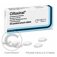 CIFLOXINAL  20X250MG Potahované tablety