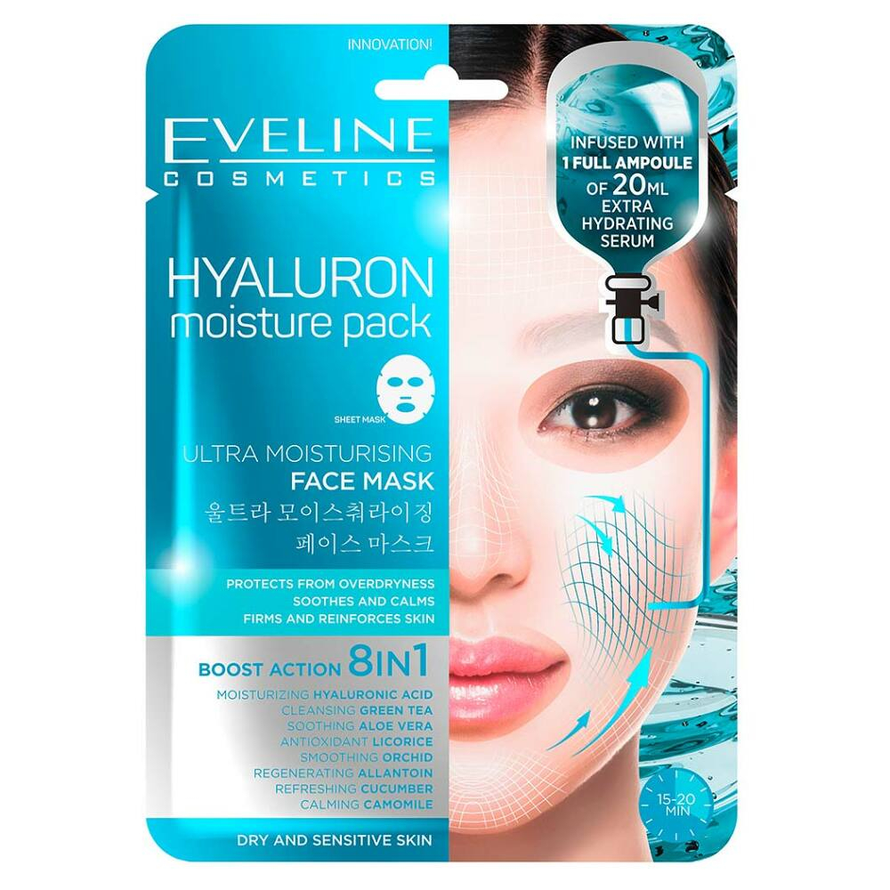 Levně EVELINE Hyaluron Ultra hydratační pleťová textilní maska 20 ml