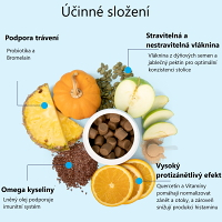 GLANDEX Soft chews žvýkací válečky pro psy a kočky 120 ks
