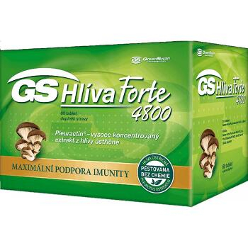 GS Hlíva Forte 60 tablet