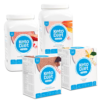 KETODIET Proteinové nápoje