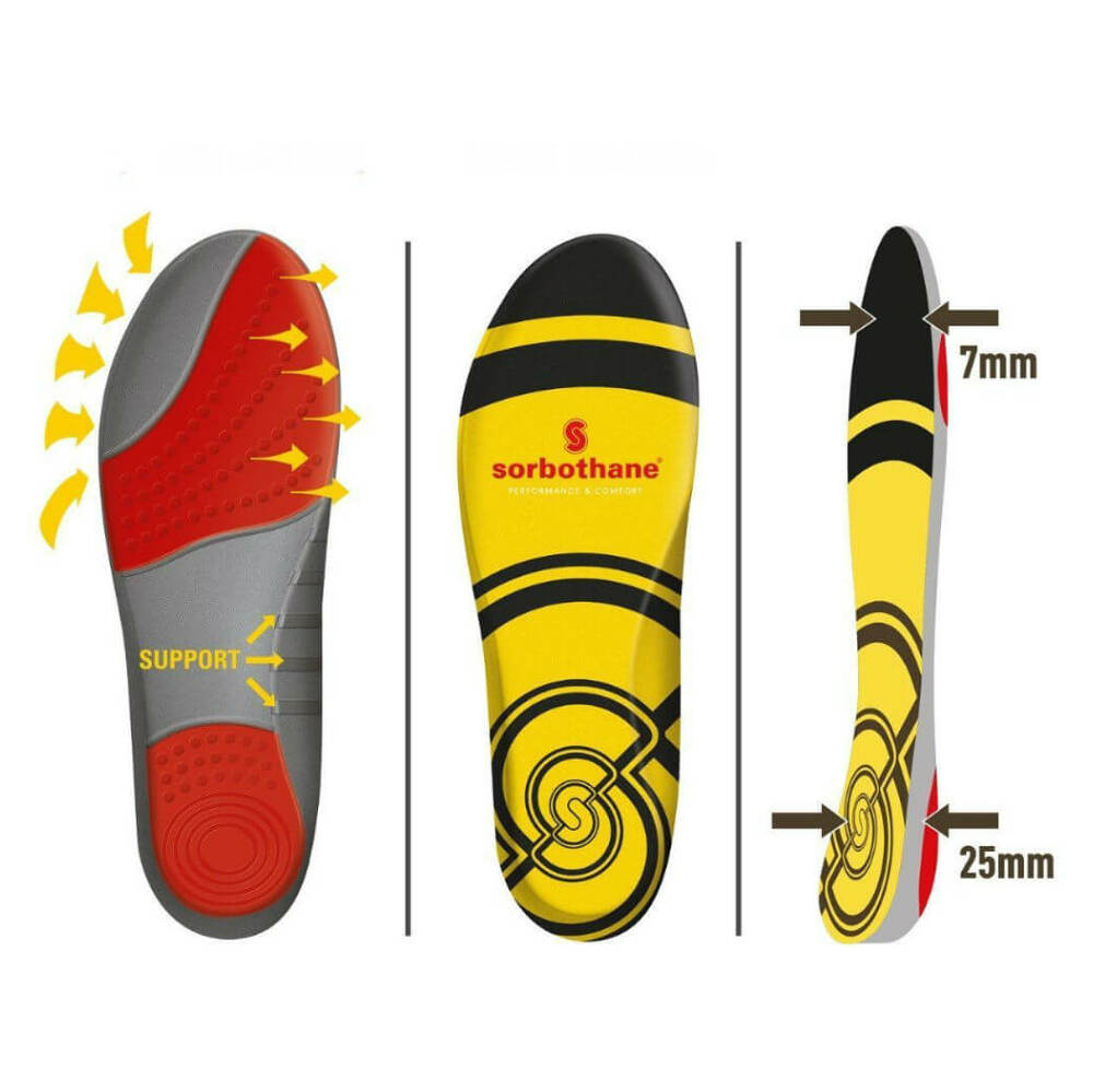 E-shop SORBOTHANE Double Strike gelové vložky do bot velikost 38/40, Velikost vložek do obuvi: Velikost 38/40