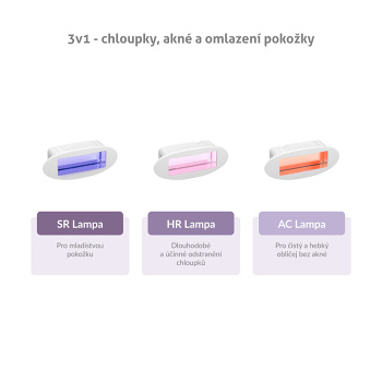TRUELIFE Belle IPL E5 epilátor se třemi druhy lamp